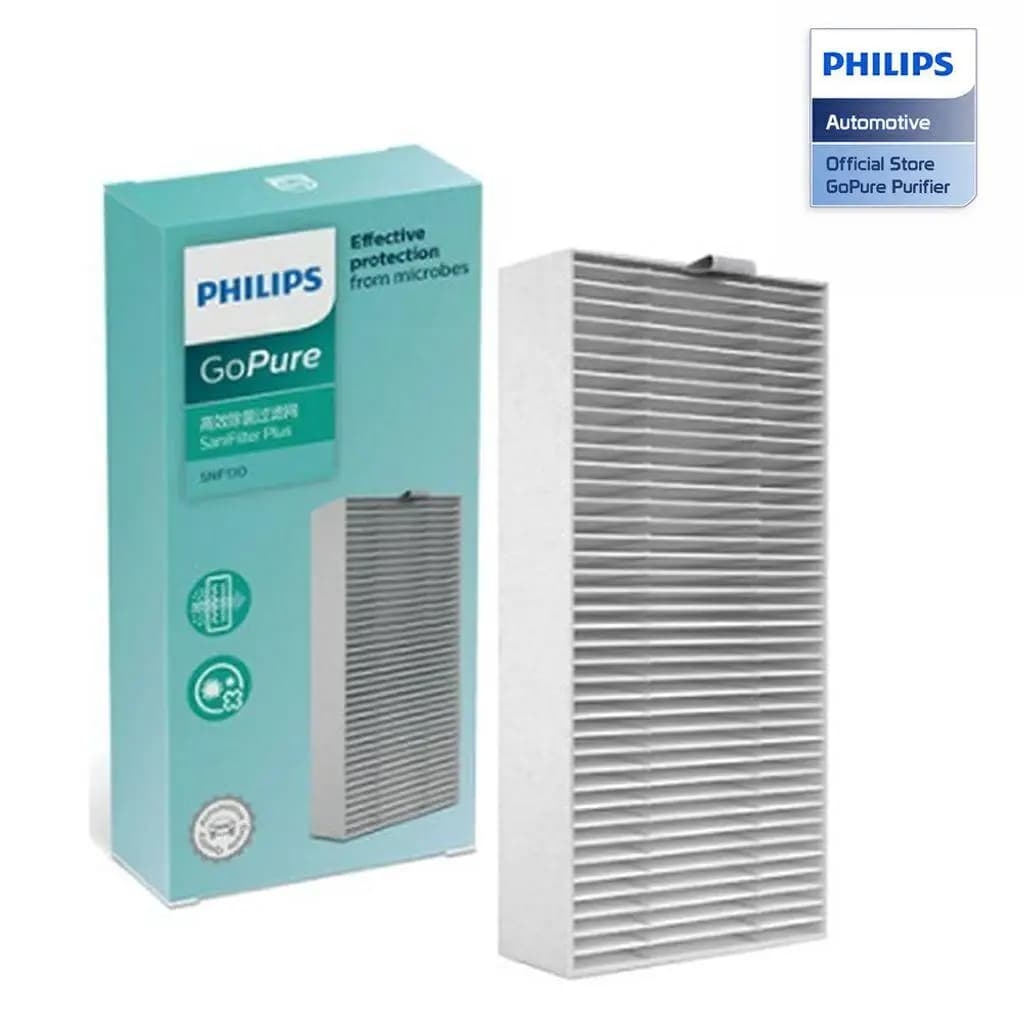 Philips GoPure Filtro di ricambio per purificatore d'aria per auto S7611 e S7601 SaniFilter Plus 130