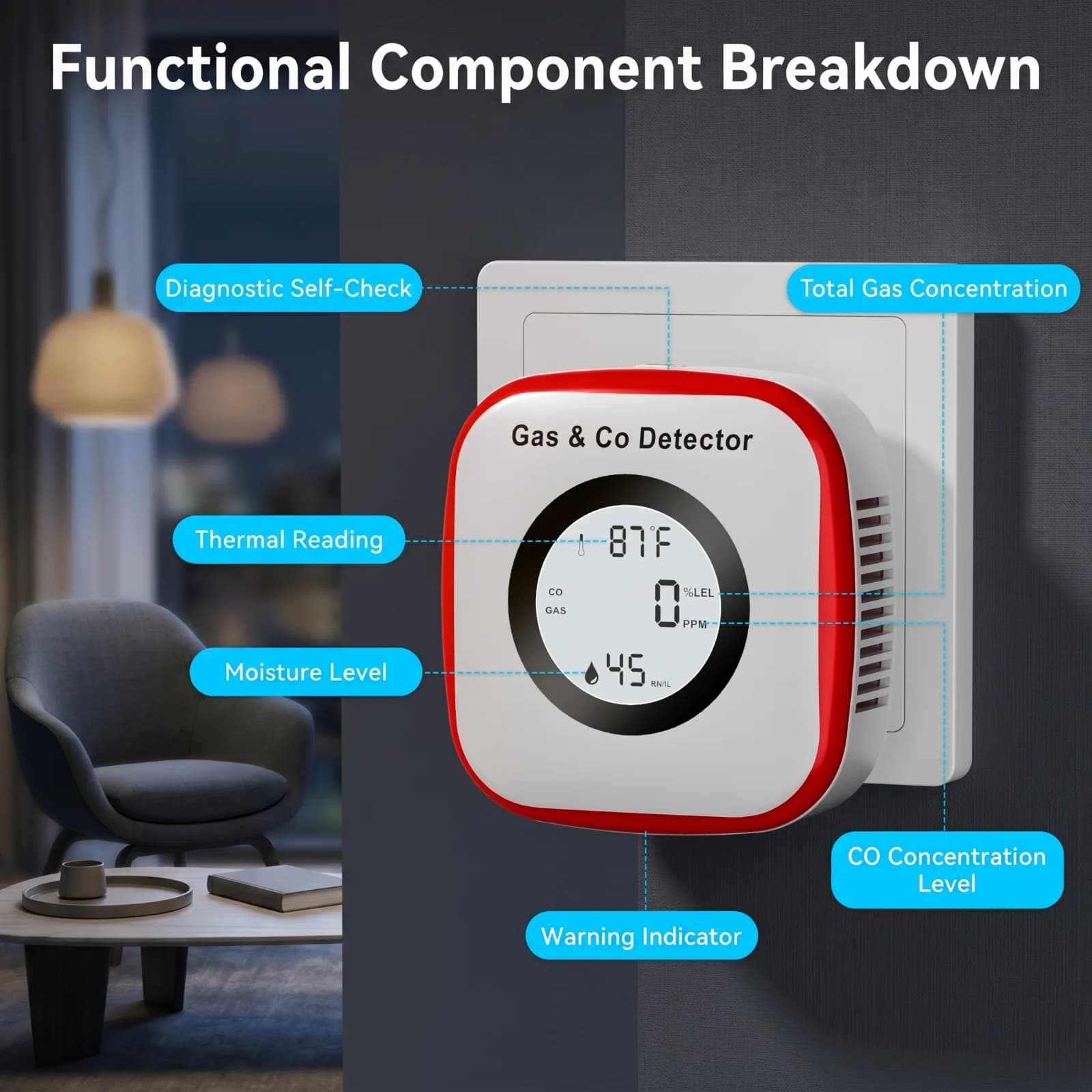 4 in 1 CO Monitor Alarm with LCD Display Carbon Monoxide & Natural Gas Combination Detector Plug in Wall Detectors CO & Natural