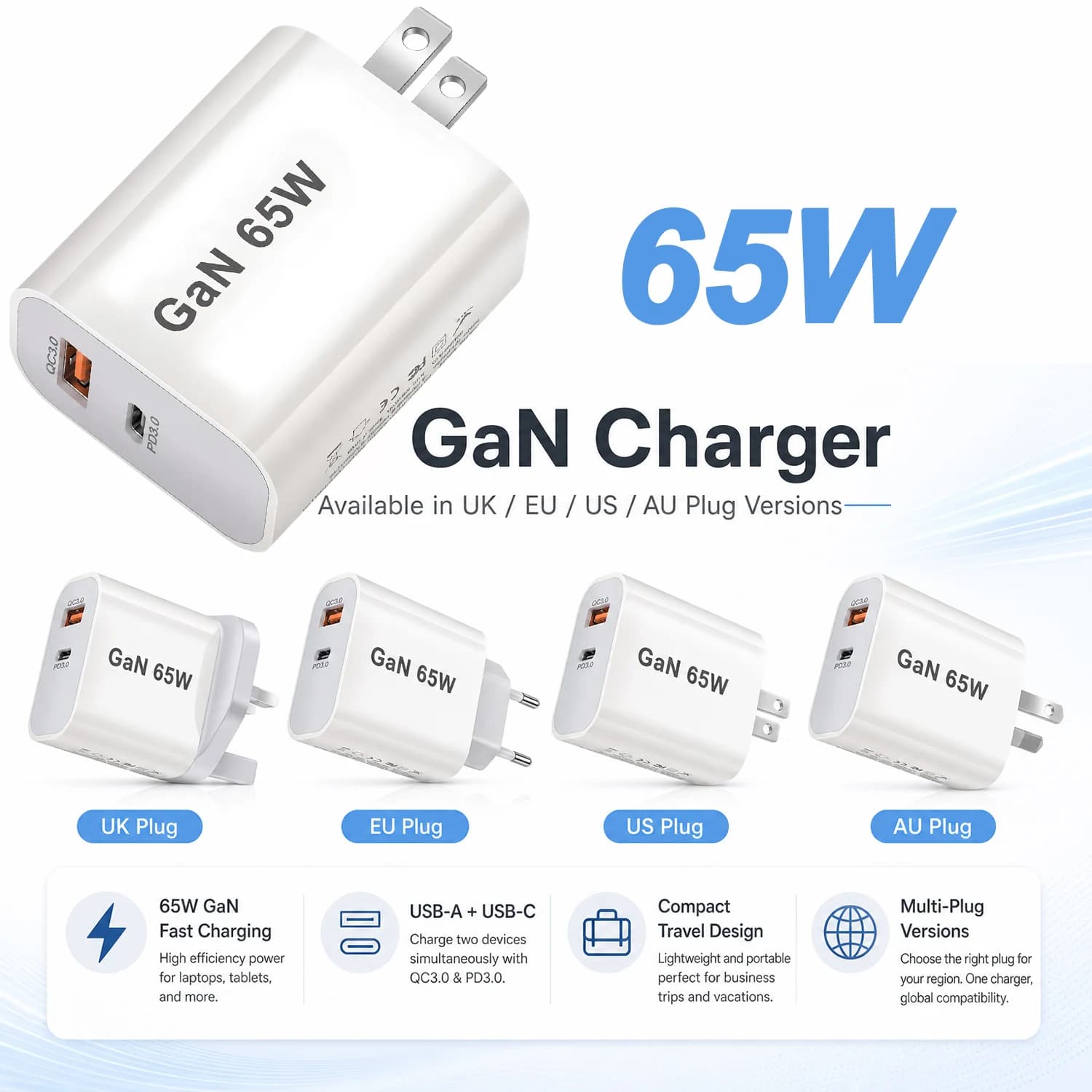 65W GaN USB C Charger 2-Port Fast Charging Phone Charger Power Adapter For iPhone Samsung Type C EU/US/UK/AU Plug Wall Charger
