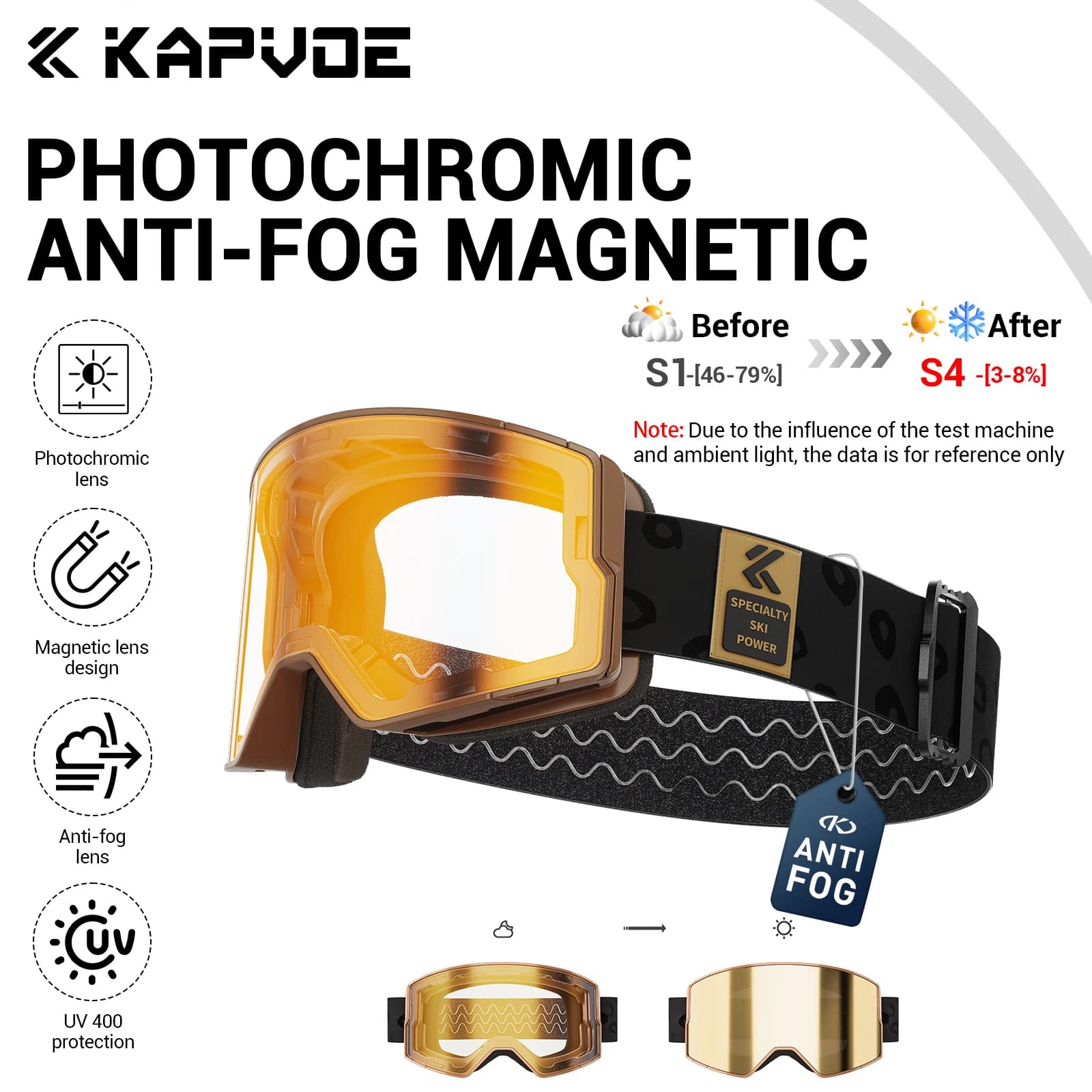 Occhiali da Sci KAPVOE UV400 a Doppio Strato, Antiappannamento, Antiriflesso, Antivento, per Sport Invernali e Snowboard