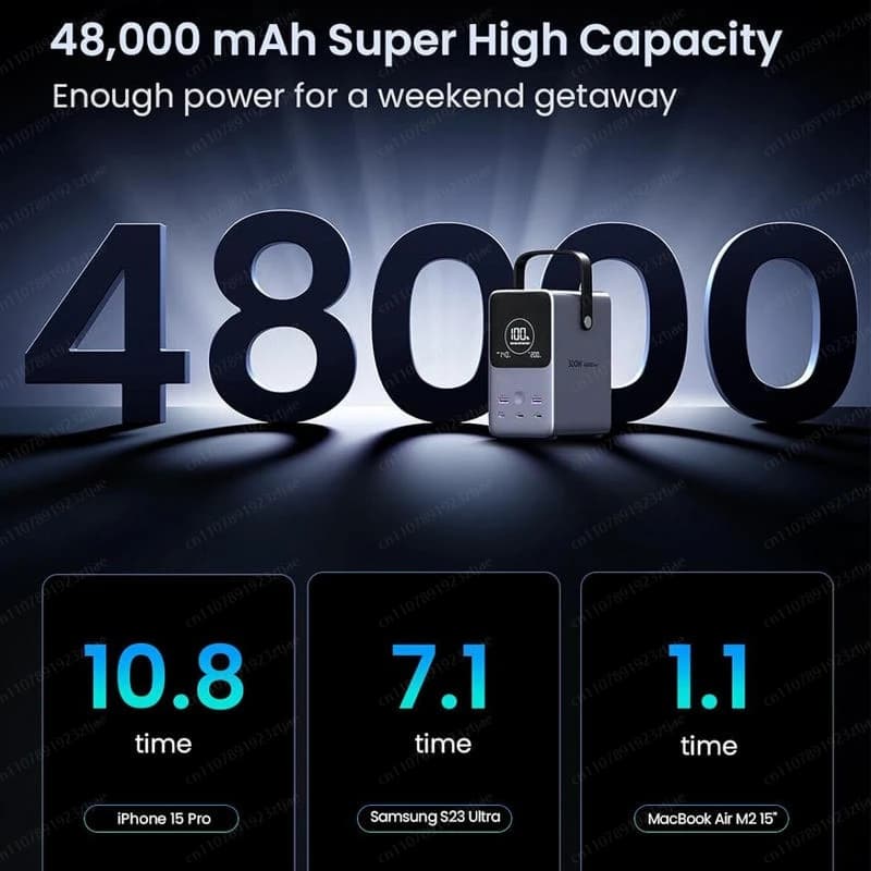 Jmz-for Power Bank Portable 300W 48000mAh with Quick Charging, Power Station 6 in 1 with LED Display