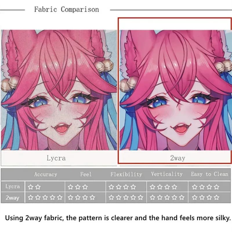 CyNSFW Nude 3d Capezzoli destino jeanne d arco Hentai Tette Mouse Pad Ragazza sexy Gamer Anime Simpatico poggiapolsi 3D Oppai Silicone Mousepad