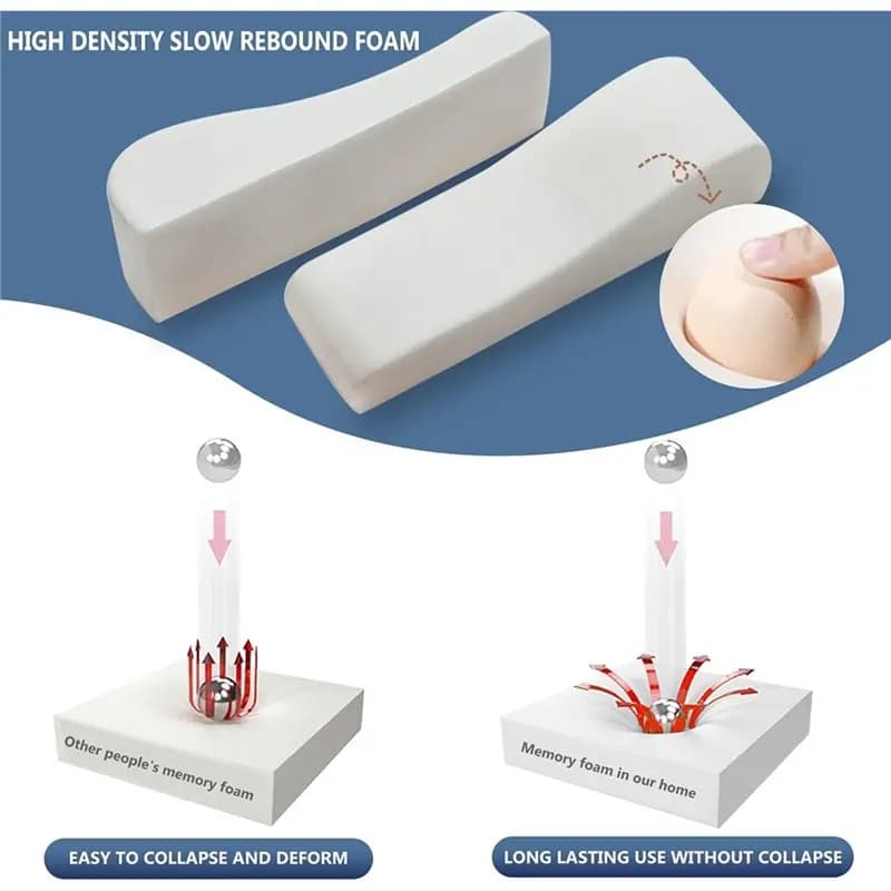 Cuscini ergonomici per braccioli per sedia, cuscino per gomito, limitatore di pressione, sedia da ufficio, sedia da gioco, bracciolo con memory foam