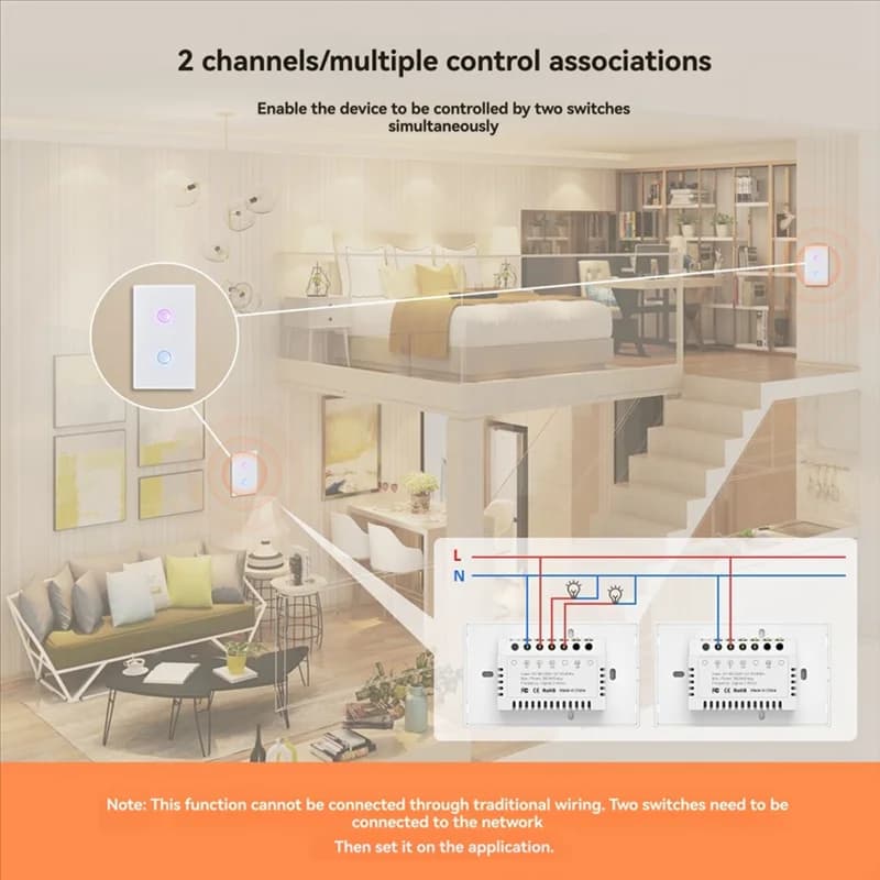 JABS-Tuya Wifi Bianco Smart Touch Switch 110-240V 2.5D Stile Concavo Zigbee3.0 Ripetitore di Segnale Funziona Con Alexa Google Casa