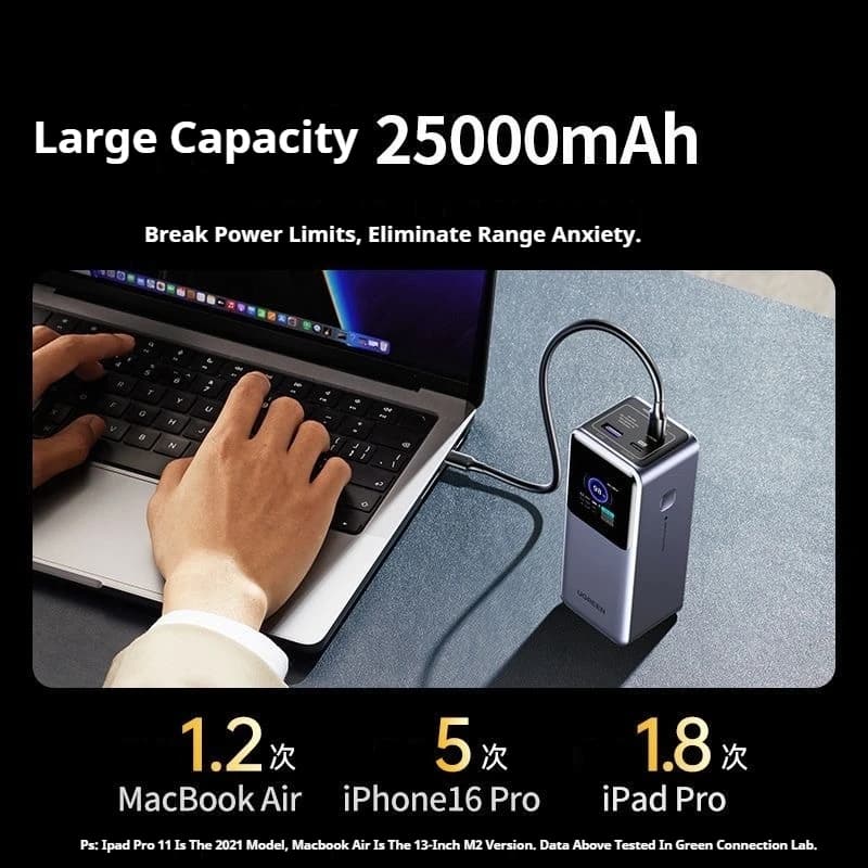 UGREEN Power Bank da 20000mAh con ricarica rapida da 165W, cavo integrato da 65 cm, batteria esterna portatile per iPhone 16 Pro, laptop e notebook