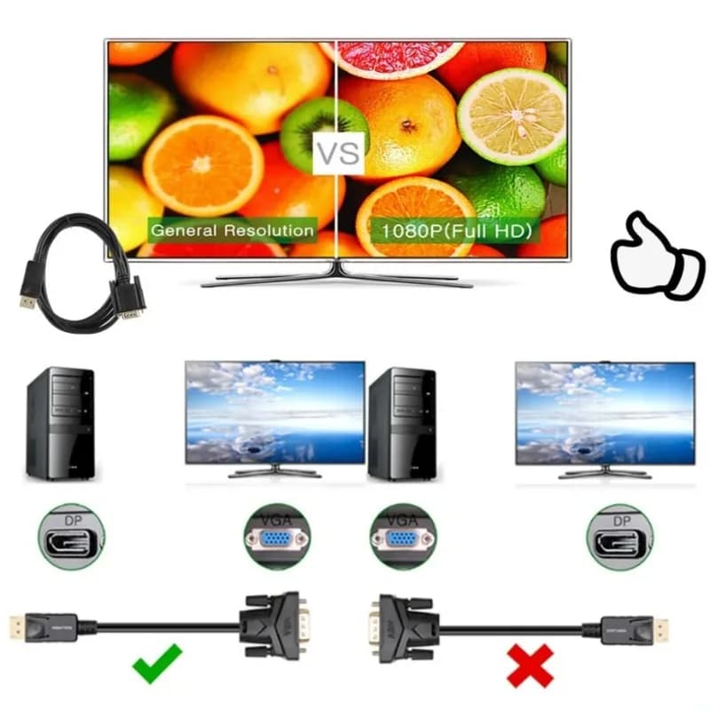 Cavo adattatore DisplayPort a VGA da 1,8 m Convertitore DP a VGA maschio a maschio 1080P per PC Computer portatile TV Monitor Proiettore