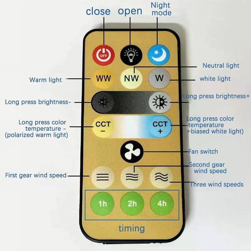 /KQM/Wireless Switches 3 Speed 1-4h Timing Remote Control Replacement for E27 Ceiling Fan Light
