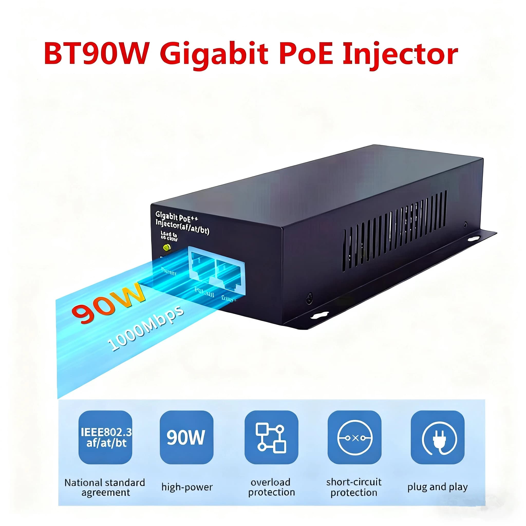 30 w60w/90W Hi-Power Gigabit POE ++ injector (af/at/bt) POE power supply for IP room AP