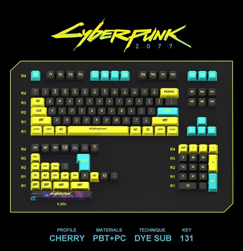 Titan Nation Cyberpunk131 Key PBT + PC Side tappo chiave trasparente originale fabbrica tastiera altamente meccanica cappuccio chiave personalizzato