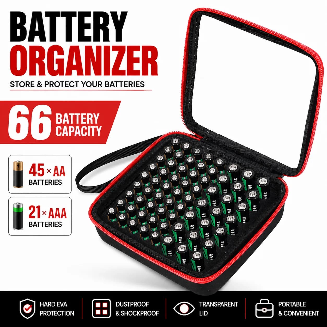 Battery Organizer Case Hard Shell Portable Storage Box with Transparent Lid Holds 66 AA&AAA Batteries Easy See-Through Storage f