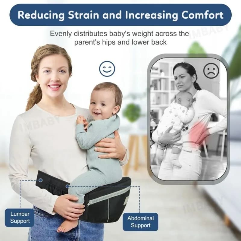 IMBABY Marsupio Ergonomico 4-in-1 Aggiornato con Seduta per Neonati, Sgabello Staccabile, Tracolla e Cintura di Sicurezza per il Trasporto del Bambino