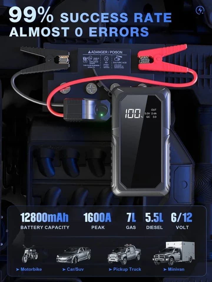 2000APeak Jump Boxes for Cars(12V 8L Gas/6.5L Diesel Engine) Equipped Fast Wireless Charging Jump Starter Battery Pack