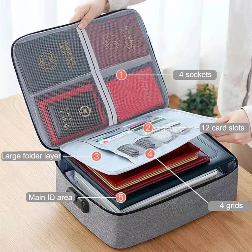 Organizzatore di documenti a 3 strati Valigetta Porta cartelle Borsa da donna per uomo Borsa per passaporto Custodia per file funzionale sicura per la casa