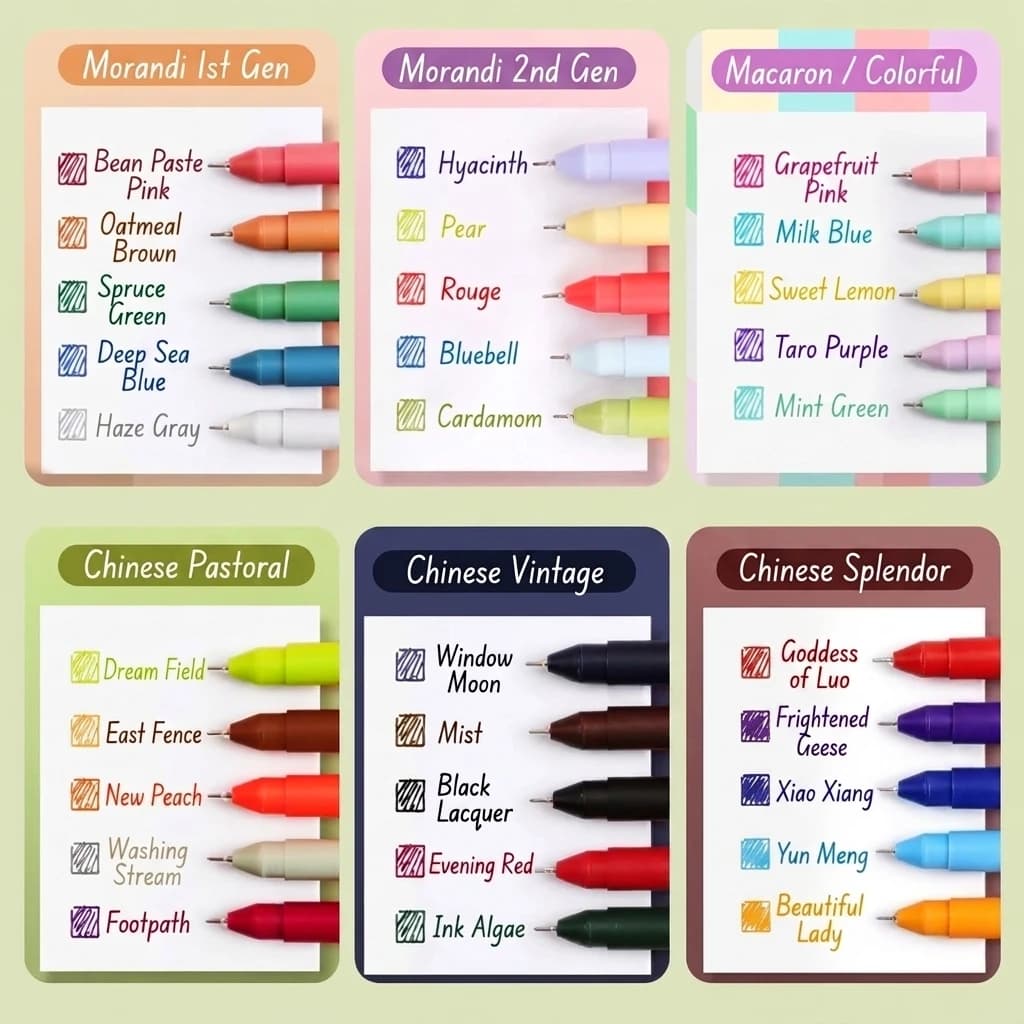 Set di penne gel colorate retrò da 5 pezzi 0,5 mm Penne a sfera a punta fine Kawaii Forniture per ufficio scolastico di cancelleria