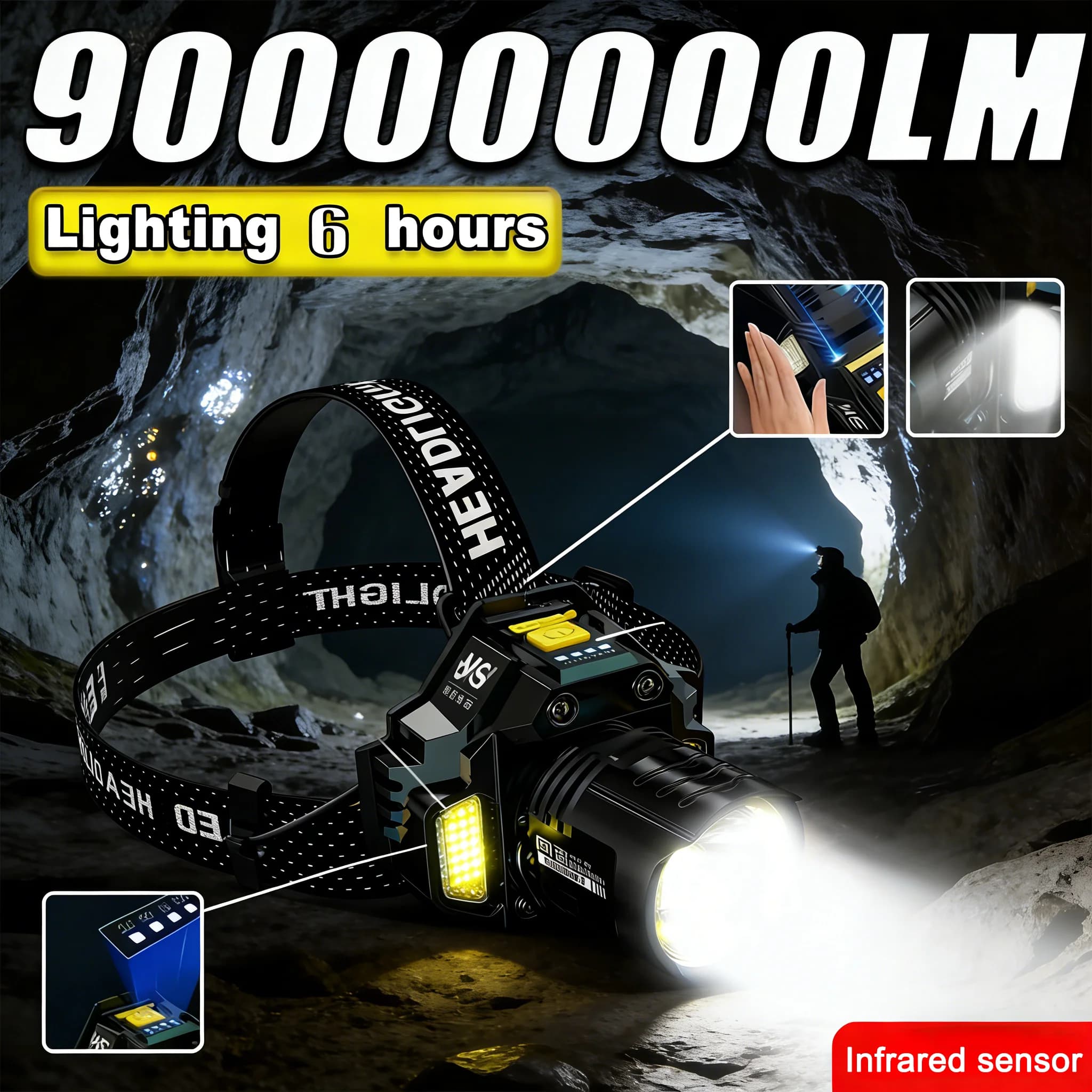 Powerful LED Front Lamp with Motion Sensor, Rechargeable Flashlight 18650 COB High Power, Front Light for Fishing
