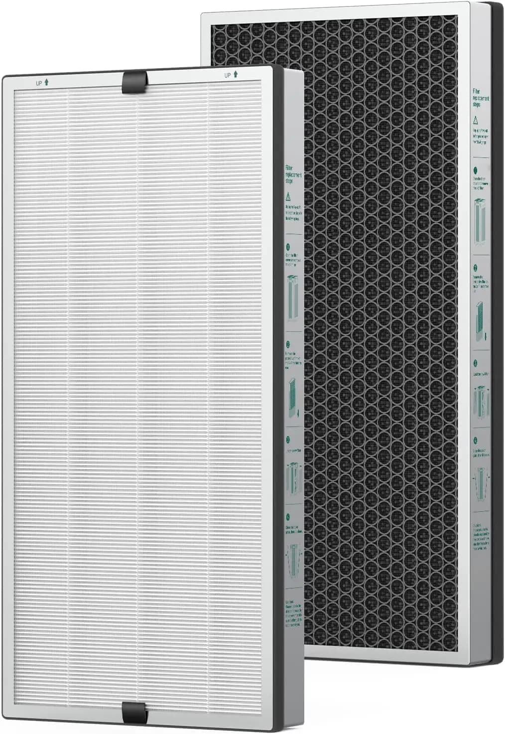 Filtro purificatore d'aria True HEPA 13, confezione da 2 con carbone attivo per la rimozione di polline, polvere e odori