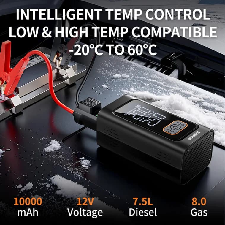 US EU Stock Multifunctional Car Battery Jump Starter Air Pump Tire Inflator LED Smart Clamps EVA Bag Auto Emergency Power Supply