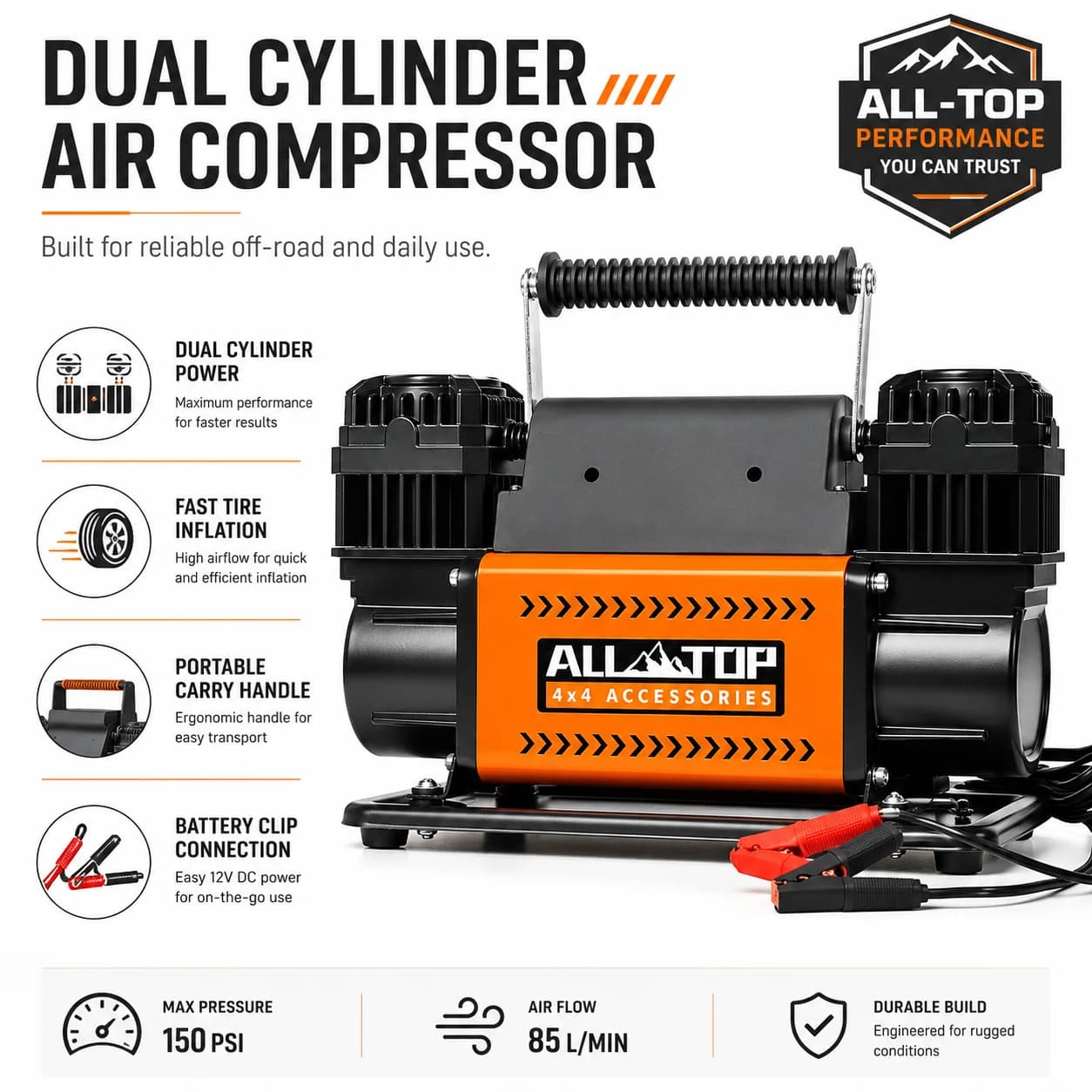 Compressore d'aria a doppio cilindro da 12V 60mm, gonfiatore portatile ad alta potenza da 1080W per pneumatici di camion fuoristrada e SUV