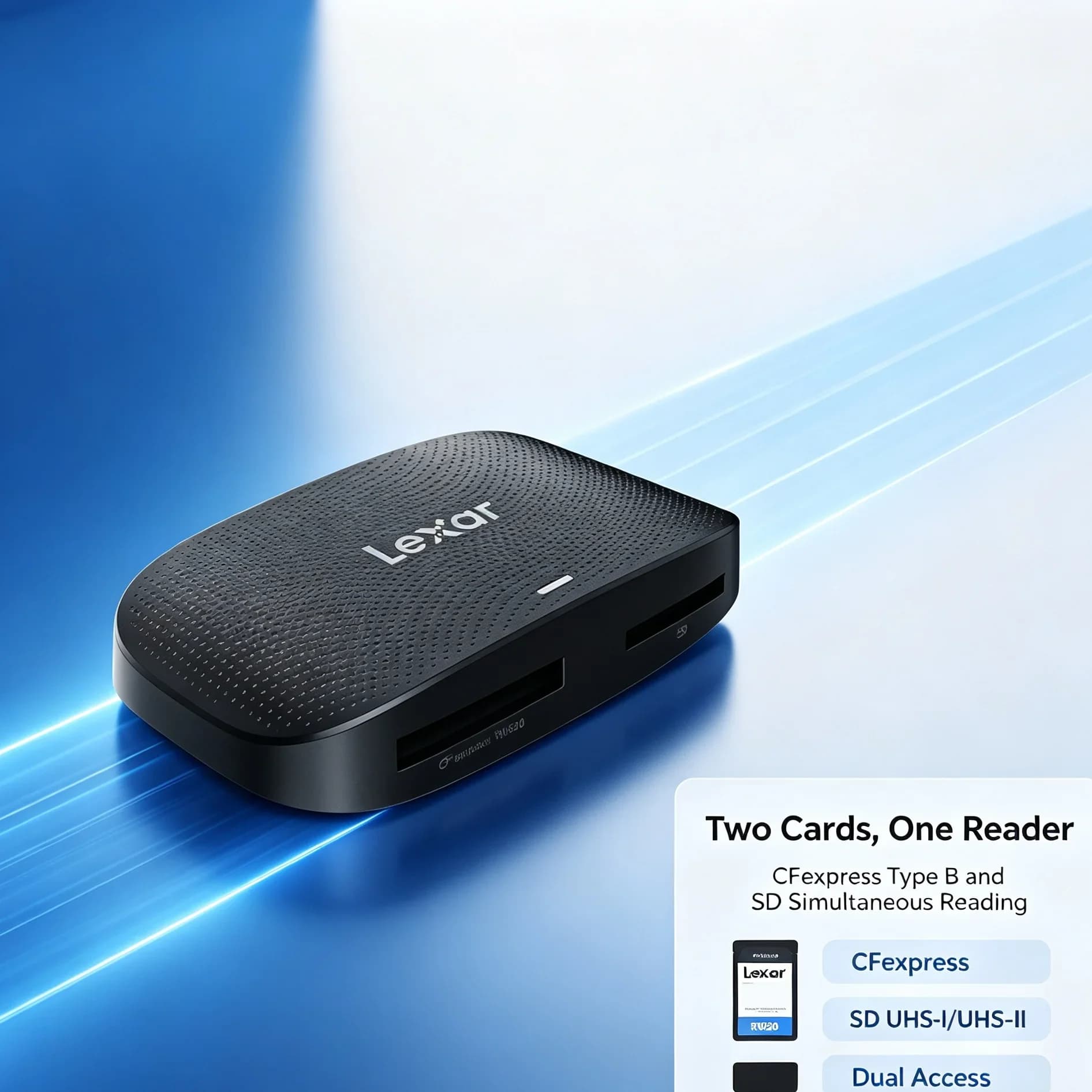 Lexar CFexpress Card Reader for Nikon Z8 Z9 Canon EOS R5 Sony FX3 8K RAW Video USB 3.2 Gen 2 Type B SD Dual Slot Fast Transfer