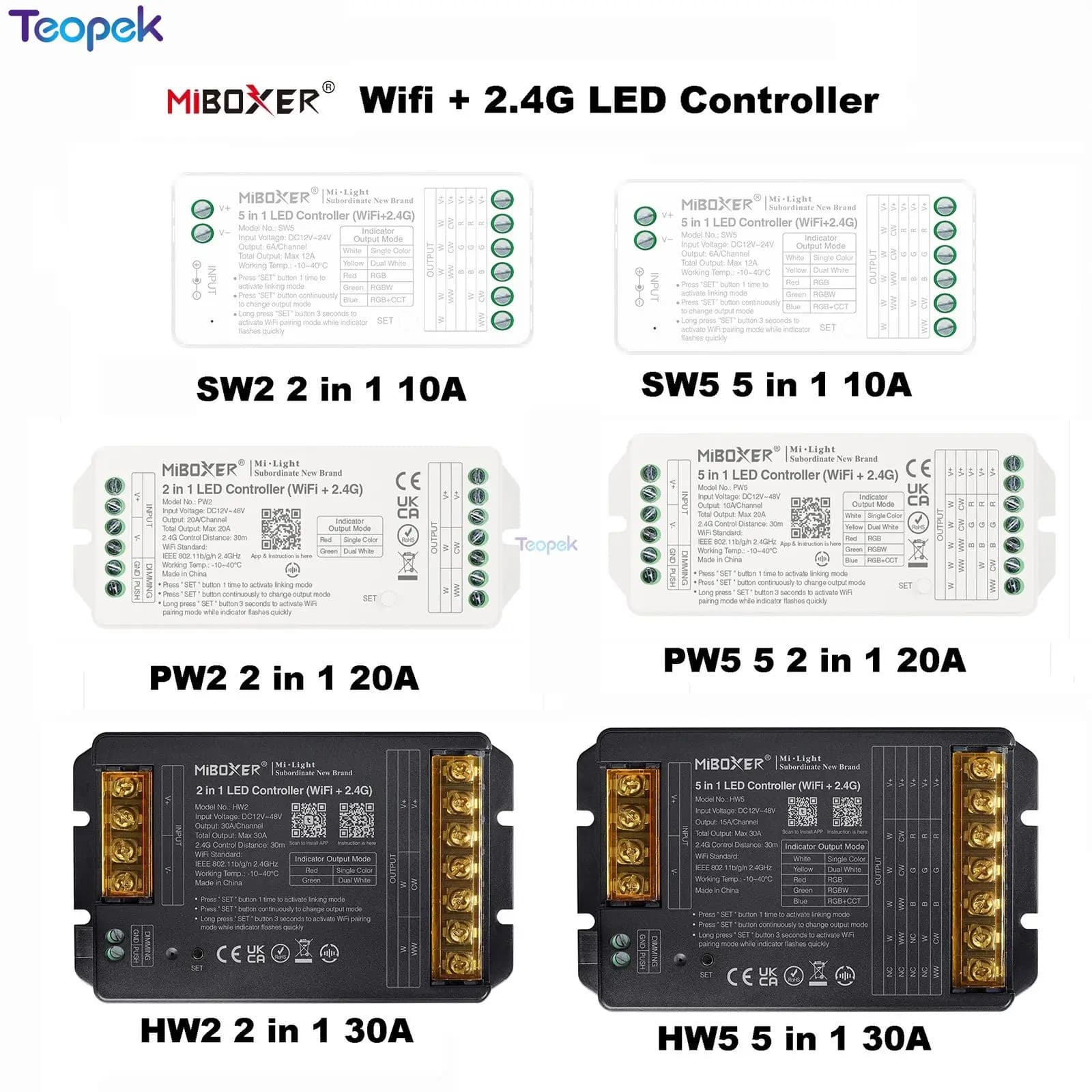 Miboxer WiFi + 2.4G SW2 PW2 HW2 2IN1 SW5 PW5 5IN1 12A 20A 30A Tuya APP Voice control