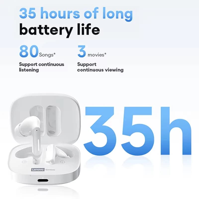 Auricolari Bluetooth 6.0 Originali Lenovo LE209 con Riduzione del Rumore, Cuffie HiFi per Sport, Lunga Durata della Batteria, Headset per Gaming