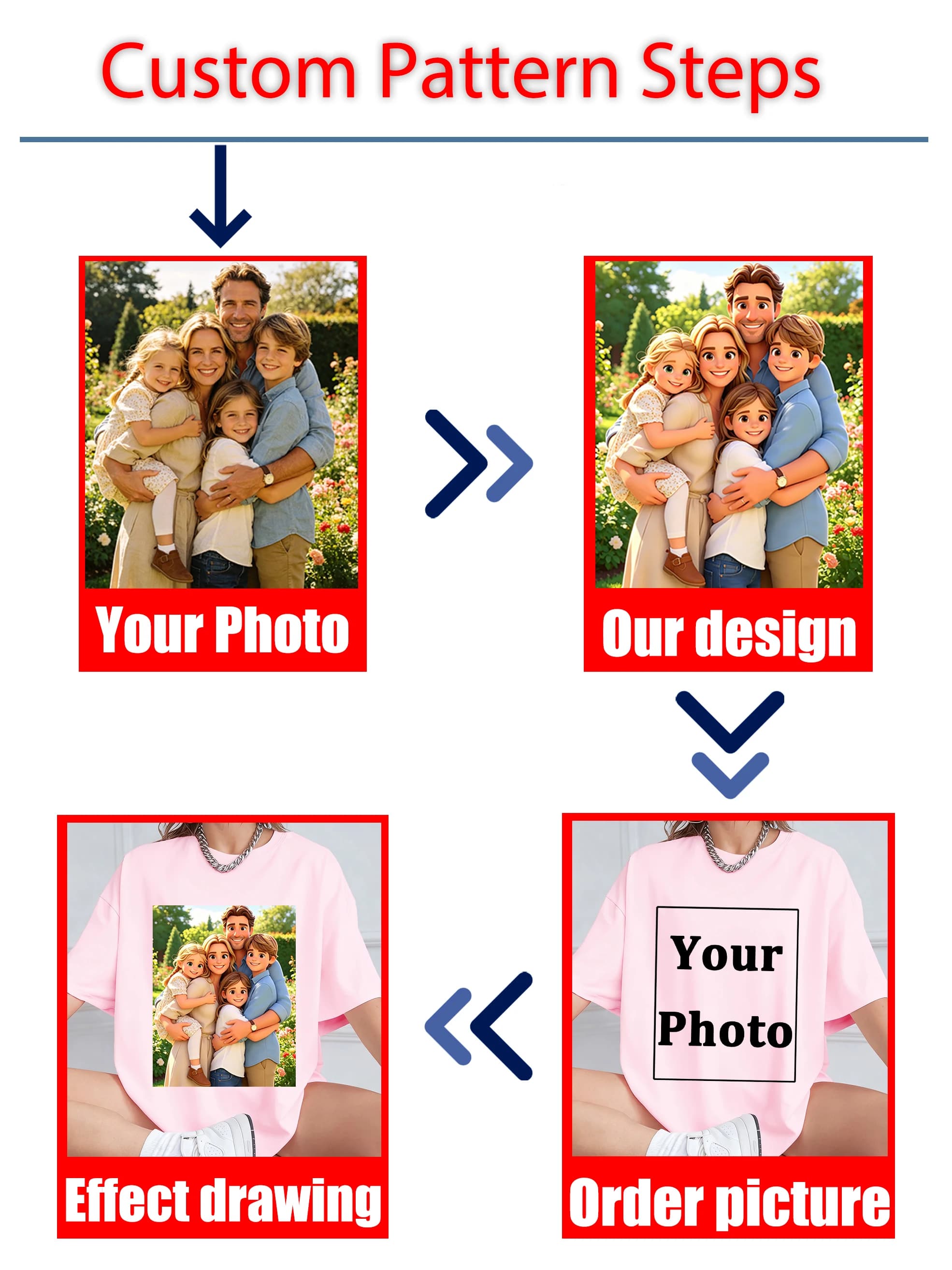 T-shirt da donna personalizzata con stampa cartoon, estiva, in cotone, casual, a maniche corte, basic, alla moda, morbida e traspirante