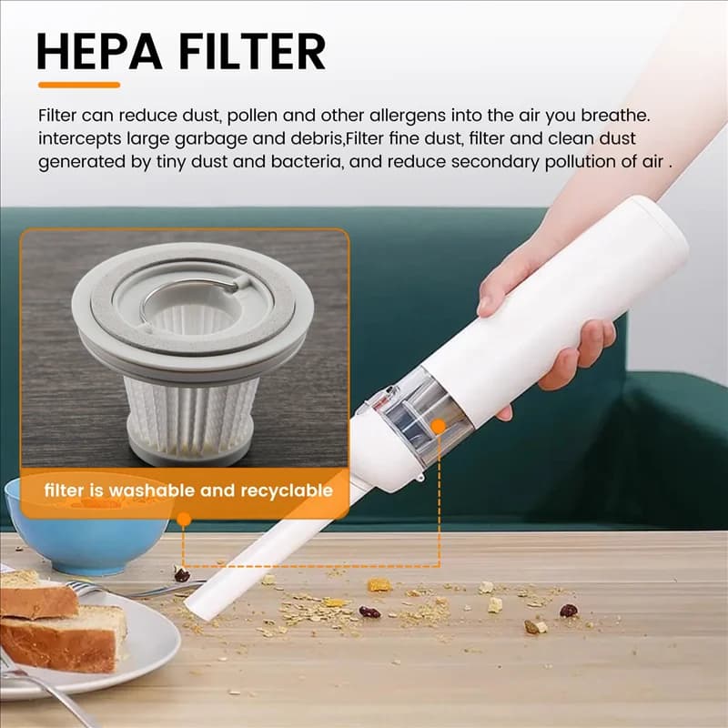 BAAY Confezione da 10 filtri HEPA per Xiaomi Mijia SSXCQ01XY Handy Aspirapolvere Home Car Mini Wireless Filtro lavabile Pezzi di ricambio