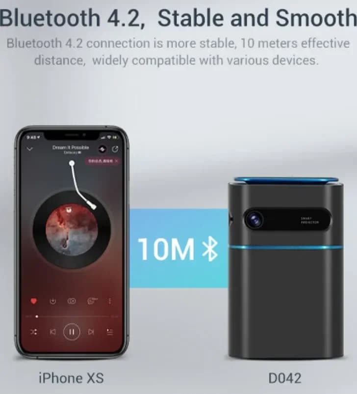Nuovo Proiettore Android Portatile DPL 2024 Senza Schermo con Touch-Screen per Telefono, Ideale per Uso Esterno