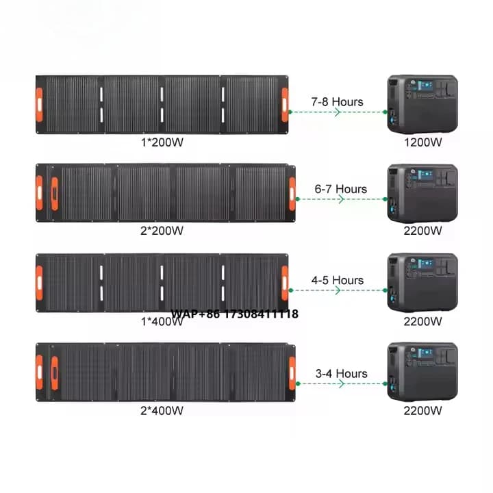Pannello solare impermeabile da 300 W Pannello solare pieghevole portatile Pannello solare pieghevole da 300 W 400 W da campeggio per centrale elettrica portatile