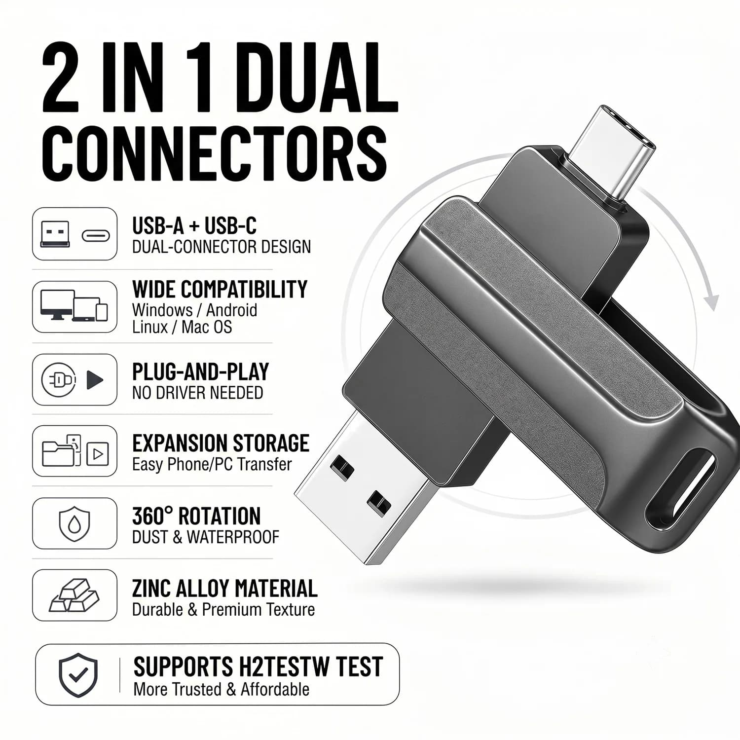 2in1 TYPE-C USB Flash Drive High Speed 2.0 PenDrive 128GB USB Stick 32GB 64GB Pendrive Flash Disk for Android Micro/PC