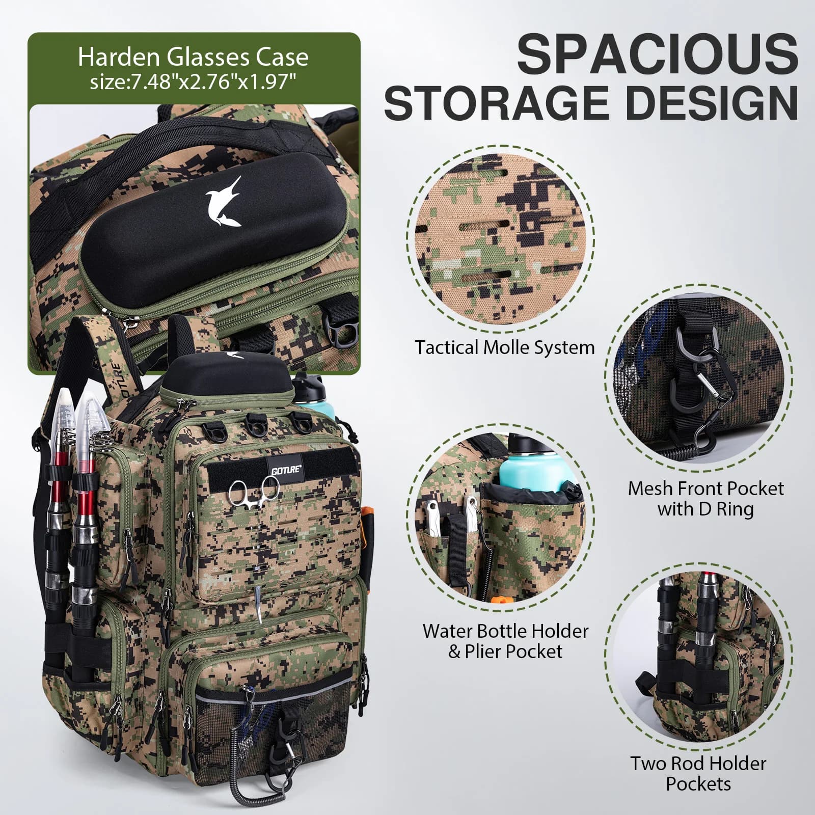 Waterproof Goture 45L Bag for Fishing Equipment with 4 Boxes Door Tools, Adjustable compartment, Cane holder, Open Fishing System