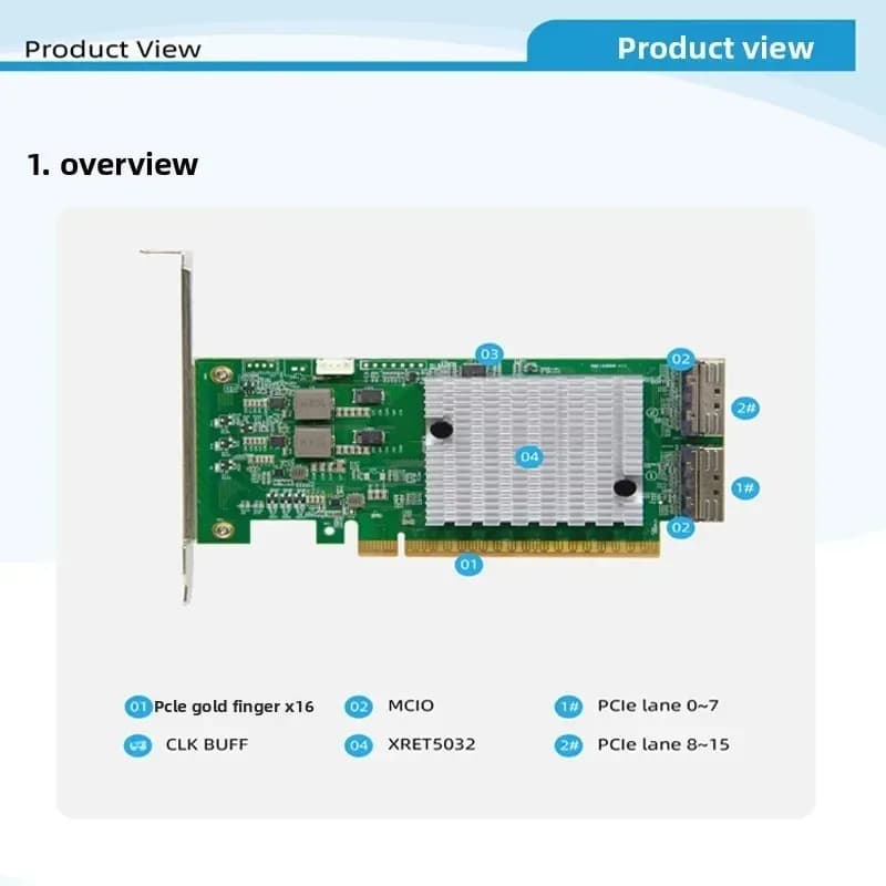 Scheda Grafica M CIO X16 X8 F GPU SSD con Retimer PCIe 5.0, Espansione Esterna per Disco Rigido Video 32GT/S SFF-TA-1016