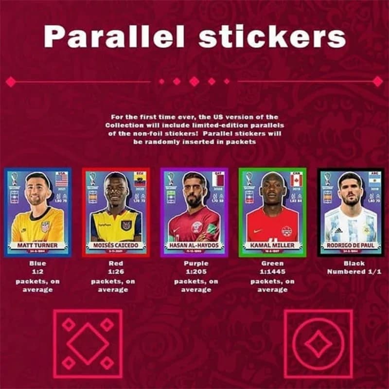 Panini Scatola ufficiale per album di adesivi della Coppa del Mondo FIFA Qatar 2022, 50 pacchetti, raccolta e commercio, edizione limitata