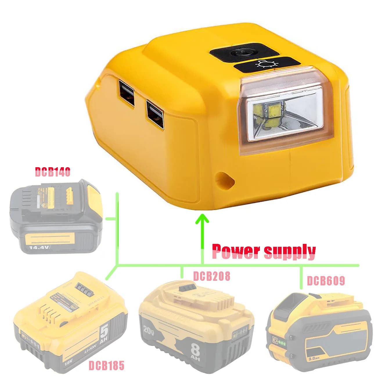 Adattatore Lampada da lavoro a luce LED USB Power Bank Uscita DC 12V per batteria agli ioni di litio Dewalt 14.4V 18V DCB140 DCB183 DCB203 Caricatore