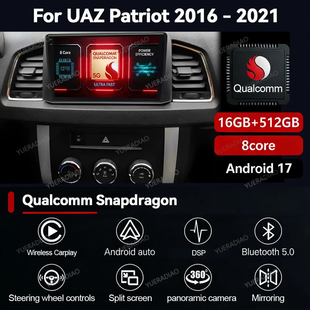 Autoradio Android 17 per UAZ Patriot 3 2016-2021, Lettore Multimediale Stereo Video Qualcomm 4G WIFI 2DIN BT GPS NAVI QLED