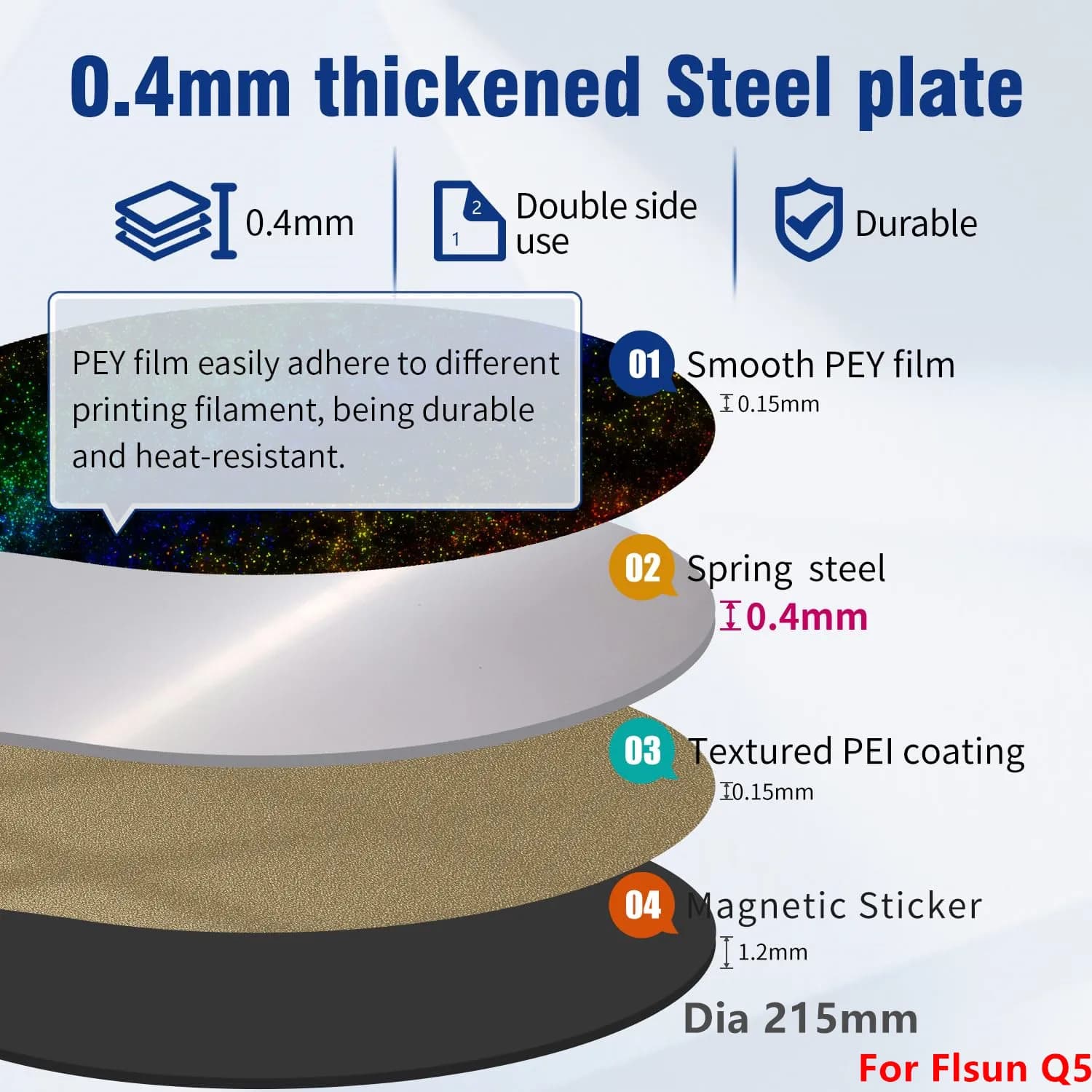 PEY+PEI harmonic steel magnetic printing plate for Flsun Q5/SR/V400/Flsun S1, diameter 215/270/309/330mm