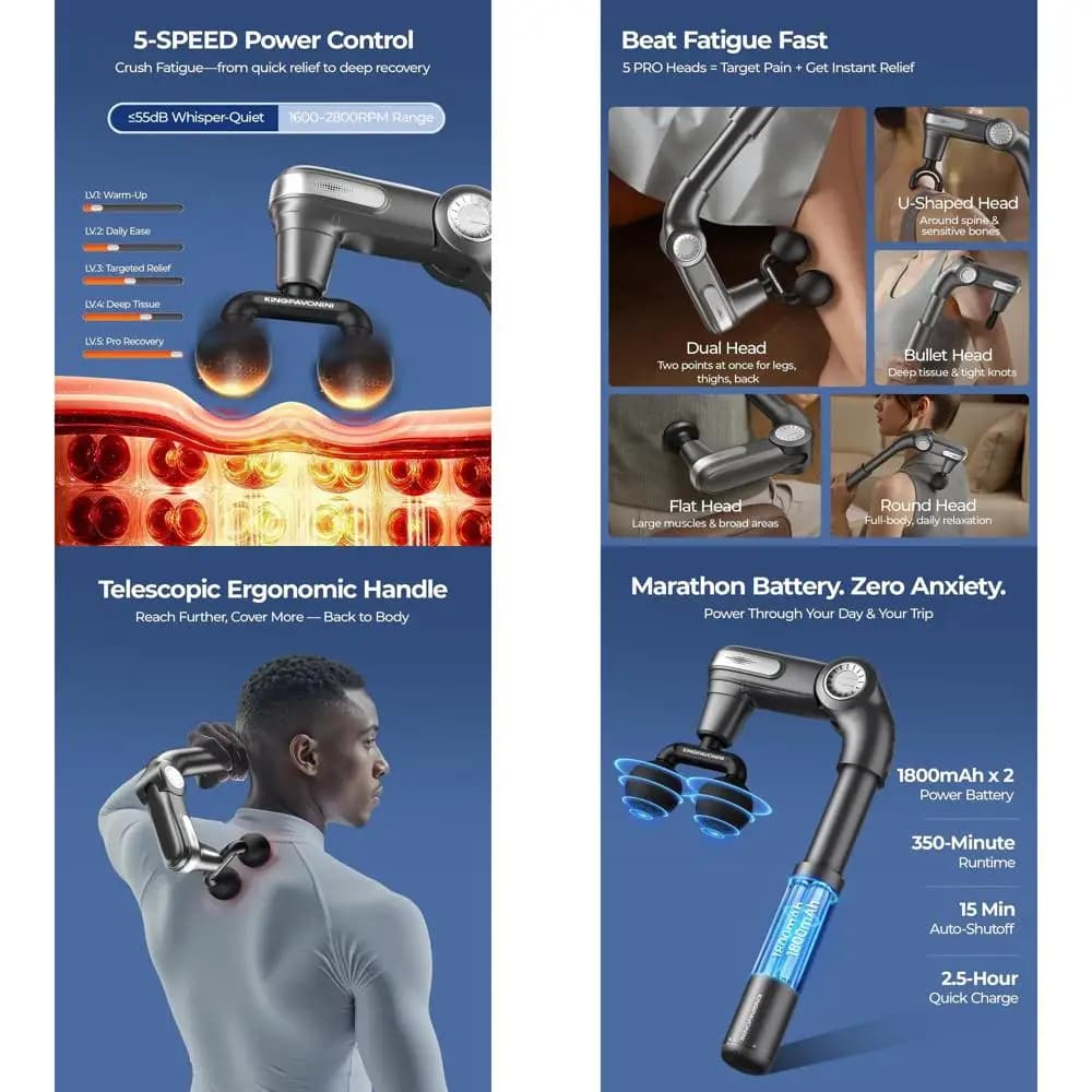 Double Ball Portable Massage Gun with Adjustable Head and Extensible Handle for Sollievo Profondo di Tessuti e Dolori alla Schiena