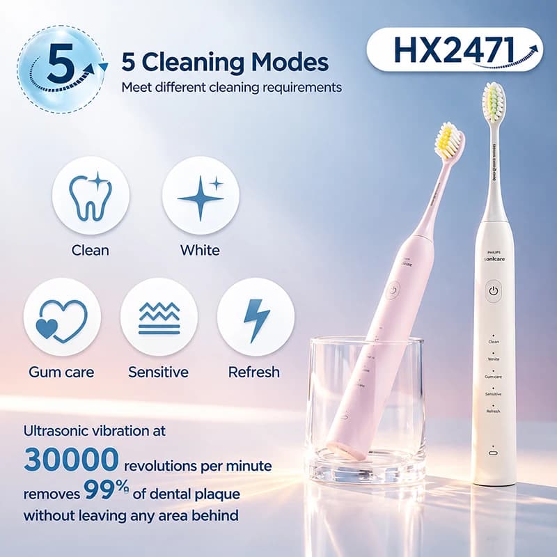 Philips HX2471 Electric Toothbrush 2-minute Timer with 5 Modes Rechargeable Soft Bristled Bright White Teeth Brush Oral Cleaning