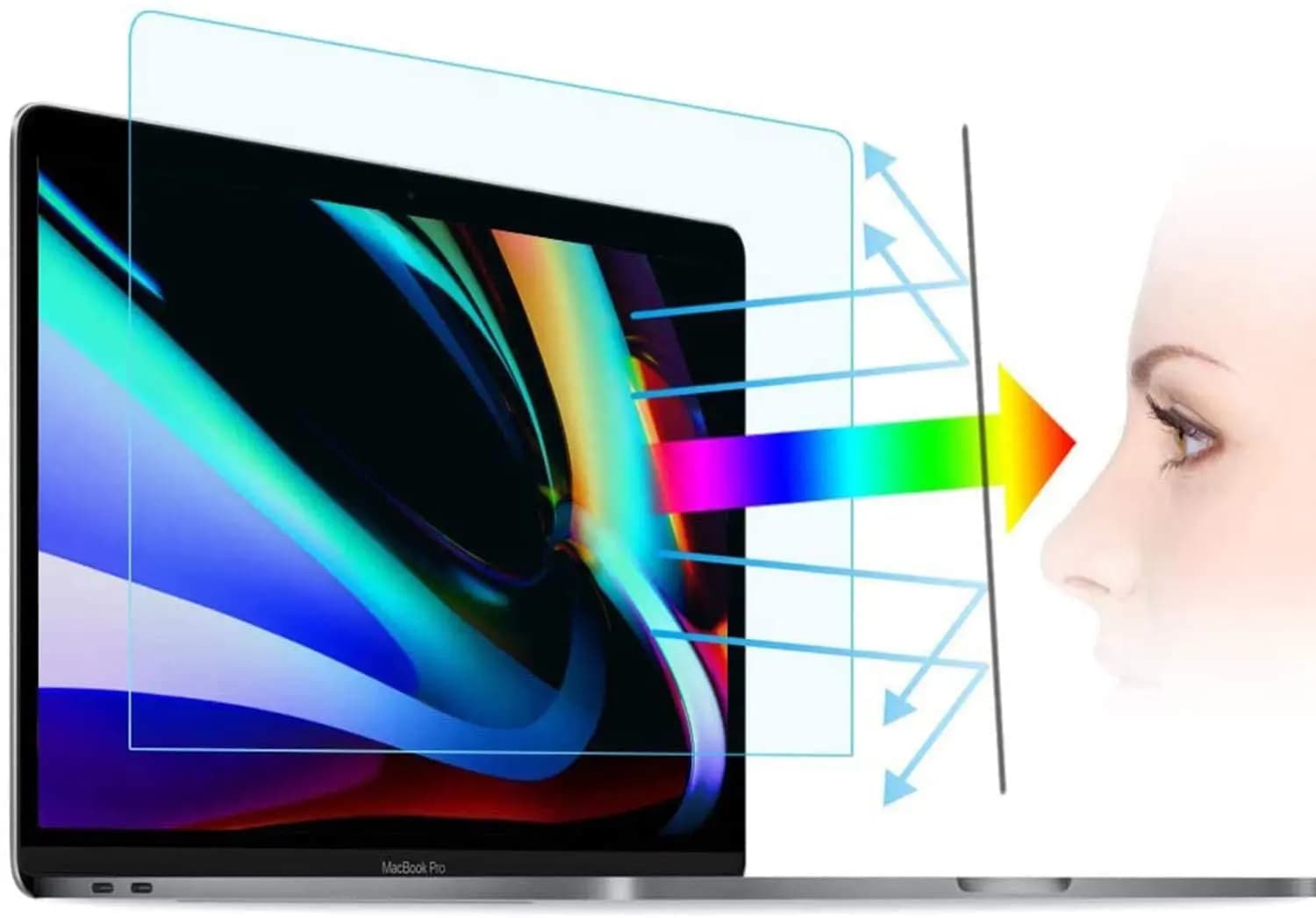 2X Copertura Della Protezione per ASUS ROG Strix G16 2025 G615LM G615LP G615LR G615LM/Strix SCAR 16 2025 G635 G635LW G635LX Laptop Da Gioco 16:10