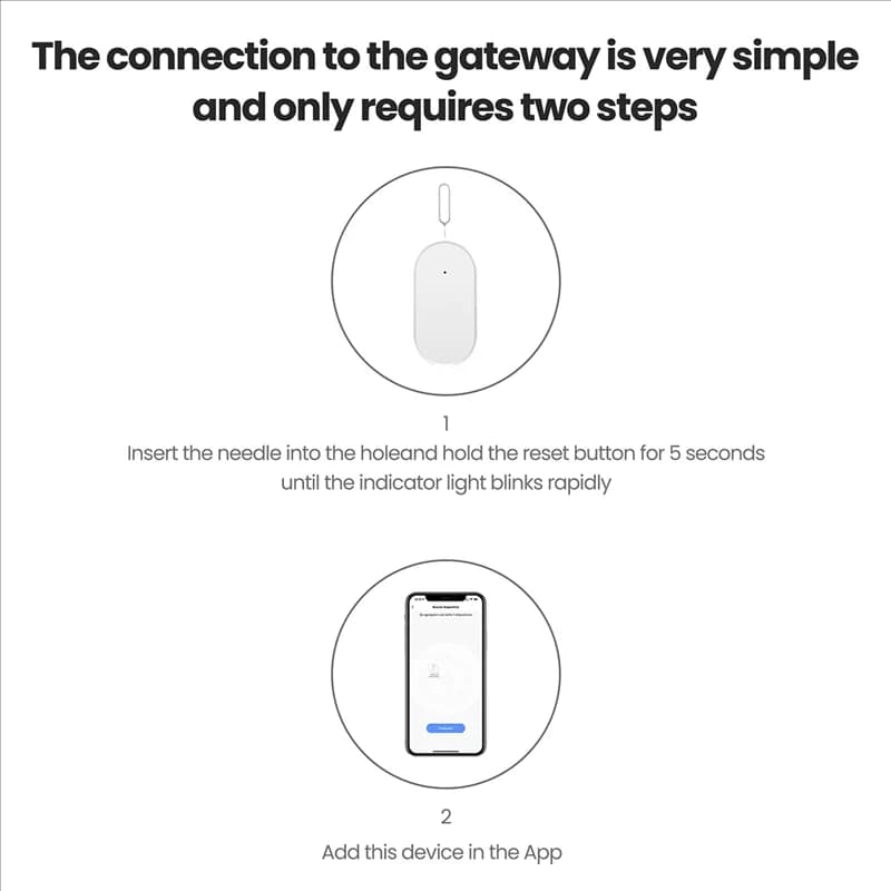 B29C-Tuya Zigbee 3.0 Rilevatori di contatti intelligenti Cancello di sicurezza Sensore per porte e finestre Trasduttore Smart Life Home (4 pezzi)