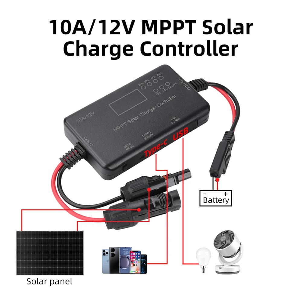 Regolatore di Carica Solare MPPT 2026 di Tendenza 12V 10A con Uscita USB Type-C per Batterie Acido, Gel, Litio Ferro Fosfato