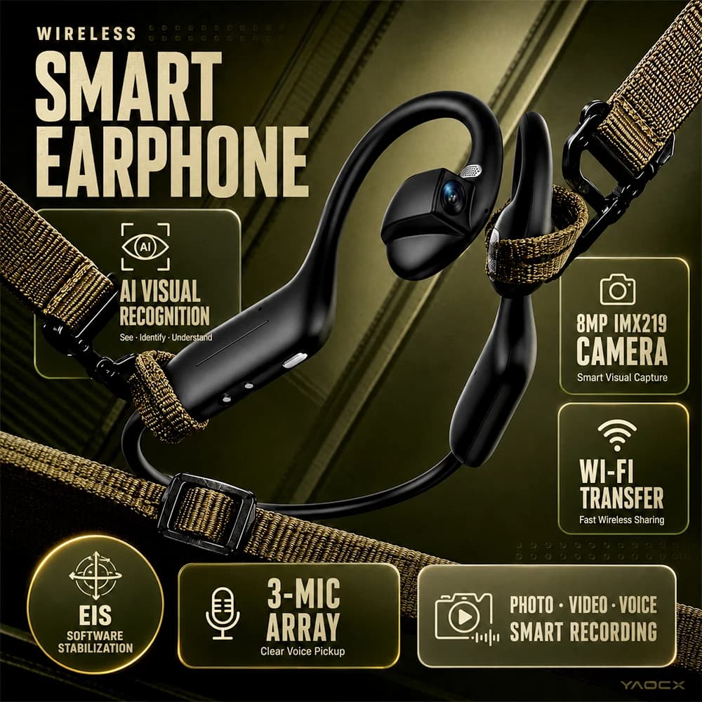 Open Ear AI Camera Headphones 8MP Visual Recognition Bluetooth Headset Voice Recording Audio Video Calls WiFi Transfer for Work
