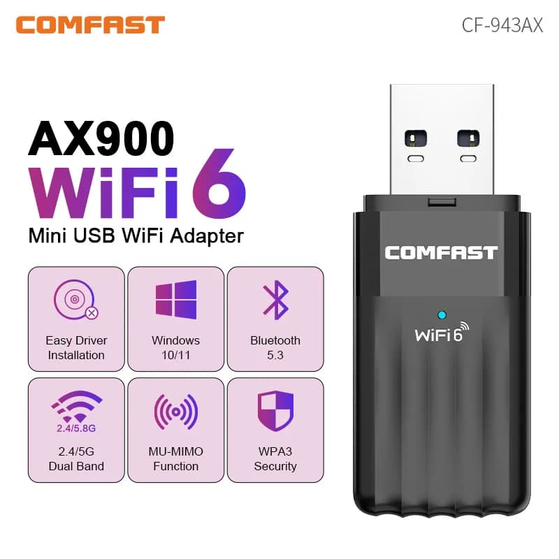 Adattatore USB COMFAST Bluetooth5.3 WiFi6 Dongle AX900 Adattatore WiFi Ricevitore wireless 2.4 e 5.8GHz senza driver per PC/laptop Win10/11