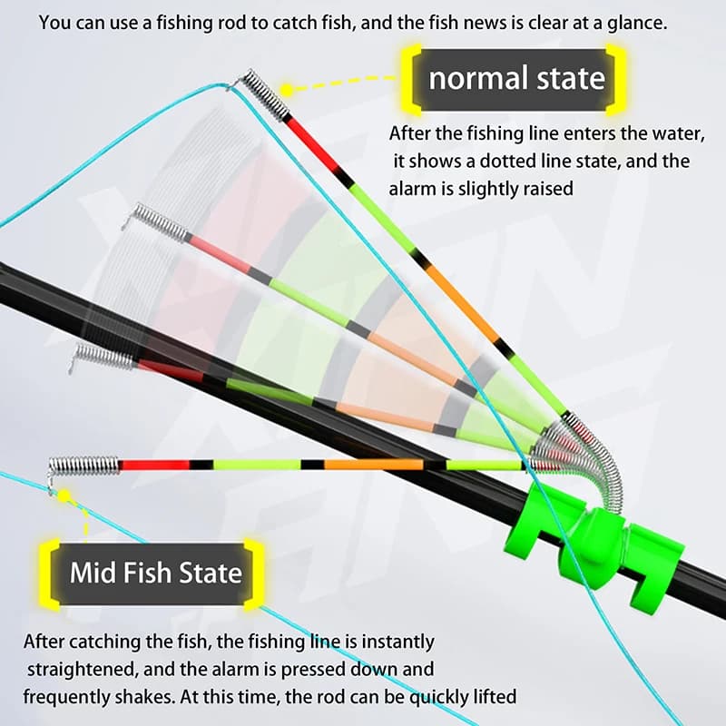 Removable Luminous Indicator Raincoat for Night Fishing, Dead Alarm Bell, Escaping Floating