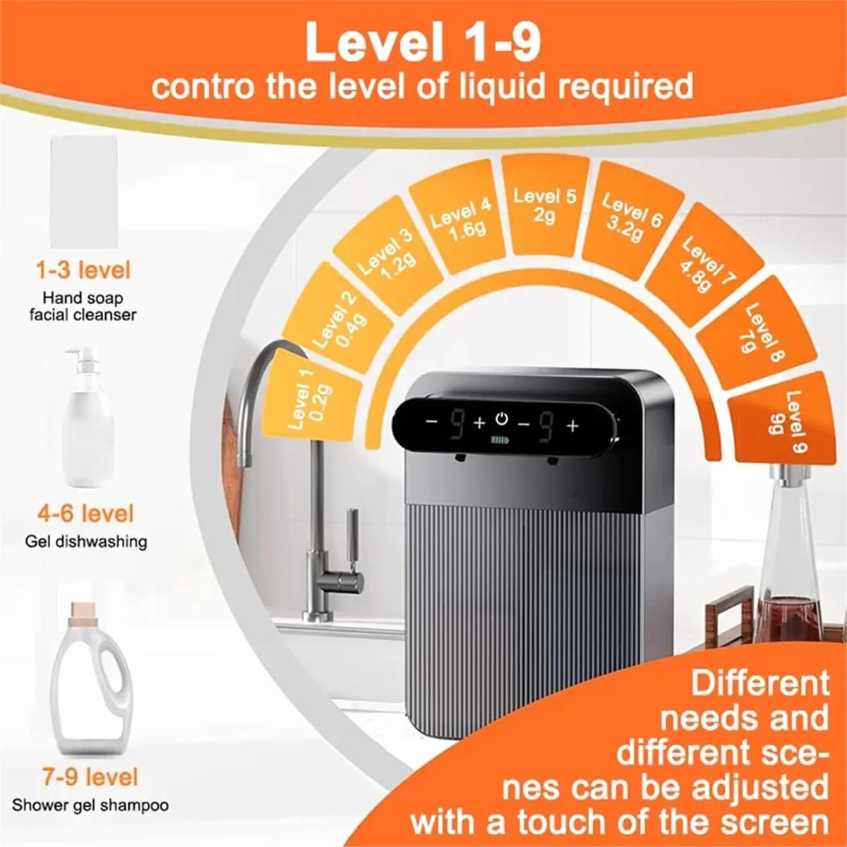 2026 Nuovo dispenser automatico di sapone per le mani con sensore, dispenser di sapone elettrico intelligente a doppia testa per cucine e bagni.