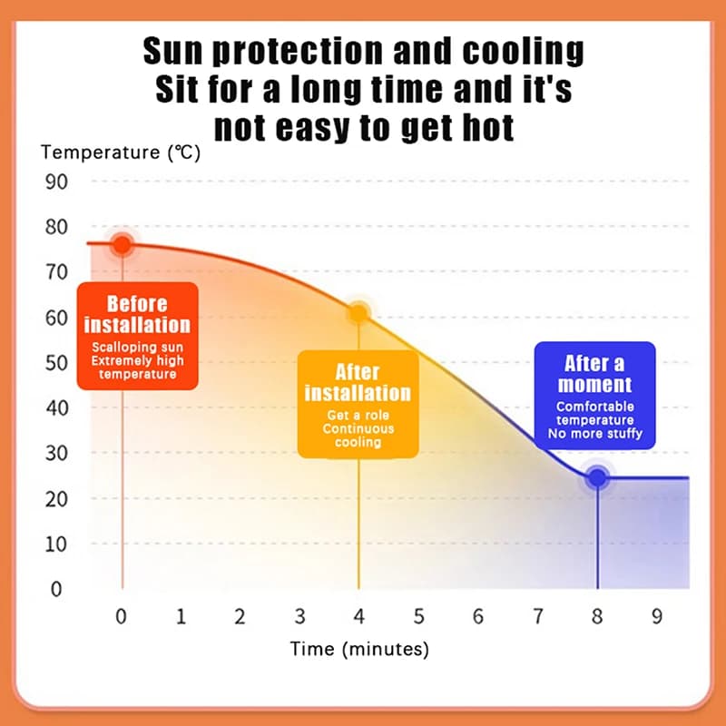 Electric Car Seat Cover Waterproof Sunblock Heat Insulation Non-slip Leather Seat Cover Electric Bike Cartoon Protective Cover