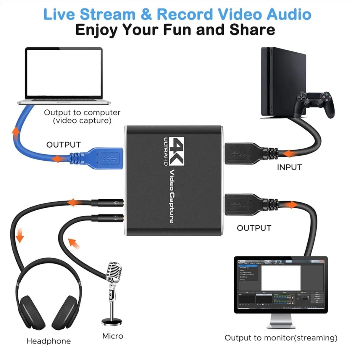 * Scheda di acquisizione audio video ABAB con microfono 4K compatibile HDMI, videoregistratore 1080p 60fps per videoconferenze/giochi dal vivo