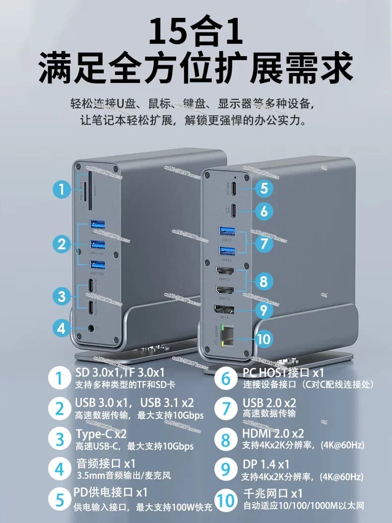 Docking Station Type-C con Porta di Rete Gigabit, HDMI, Convertitore USB Multifunzione, Espansione a Tre Schermi per Desktop e Notebook
