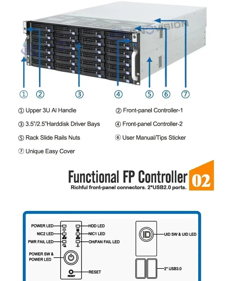 S46524 Chia Mining Server Chassis 4U 24 Bay Hotswap Rack Super Huge Storage NVR NAS 4U Rackmount Case for Chia Mining