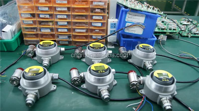 Rilevatore Portatile Multigas per Ex, Co, O2, H2s, Metano, Monossido di Carbonio, Ossigeno